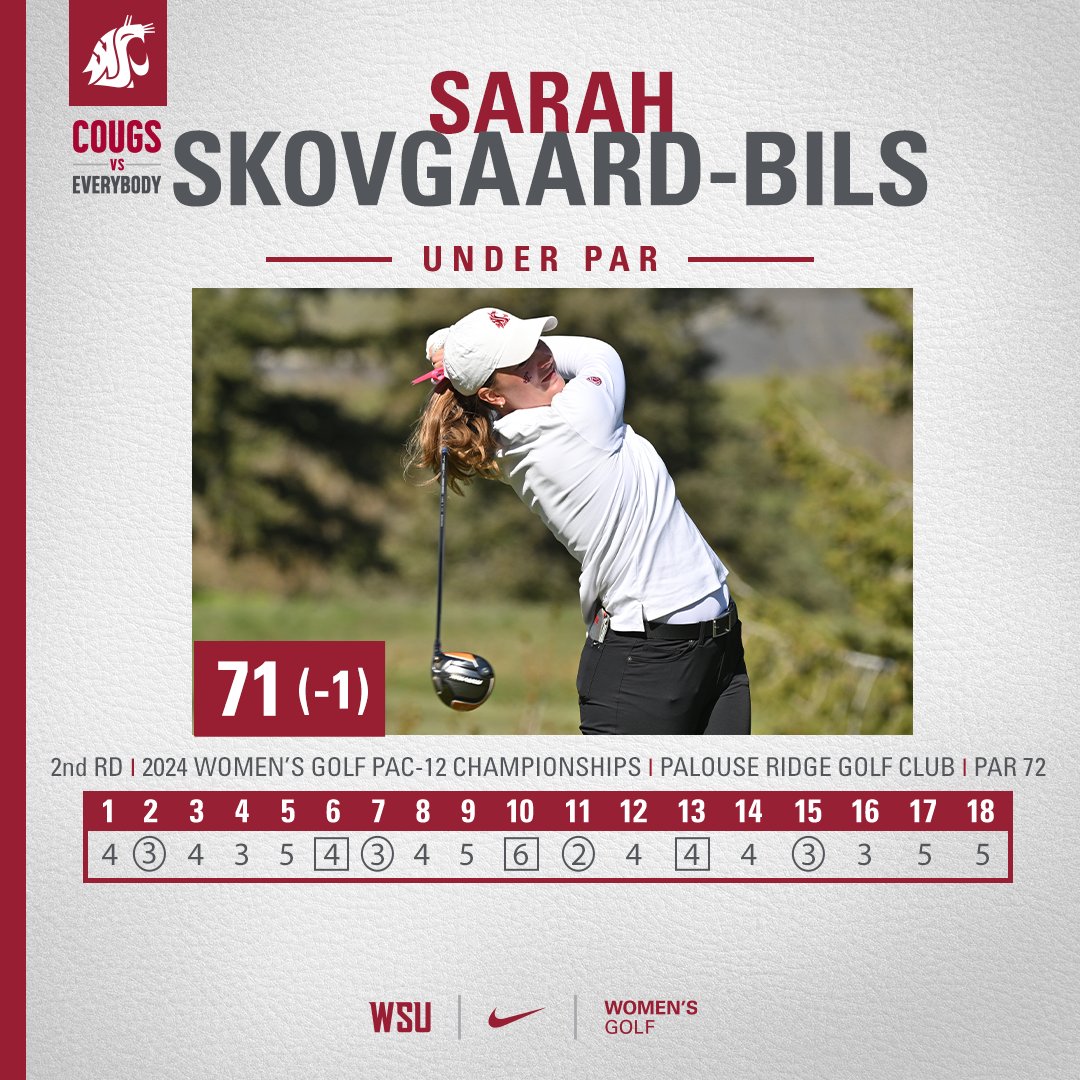 WSUCougarWGolf tweet picture