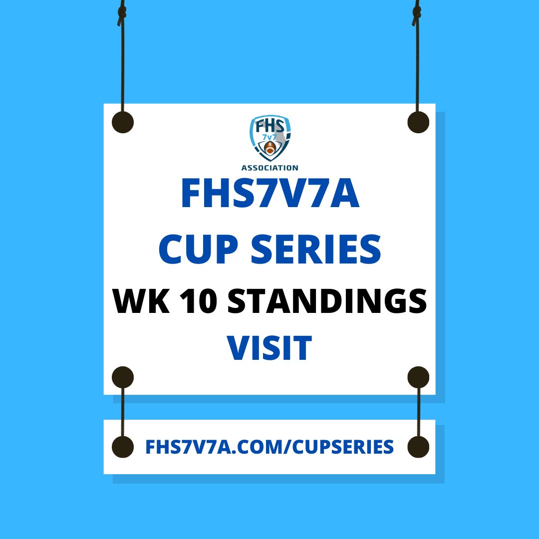 Check out the latest FHS7v7A Cup Series Standings as of Week 10! Teams across Florida putting points on the board. Just two weeks to go until the 2024 FHS7v7A Cup Series Regular Season Champion is crowned. #UpGradeYourOFFSEASON @FlahsFootball