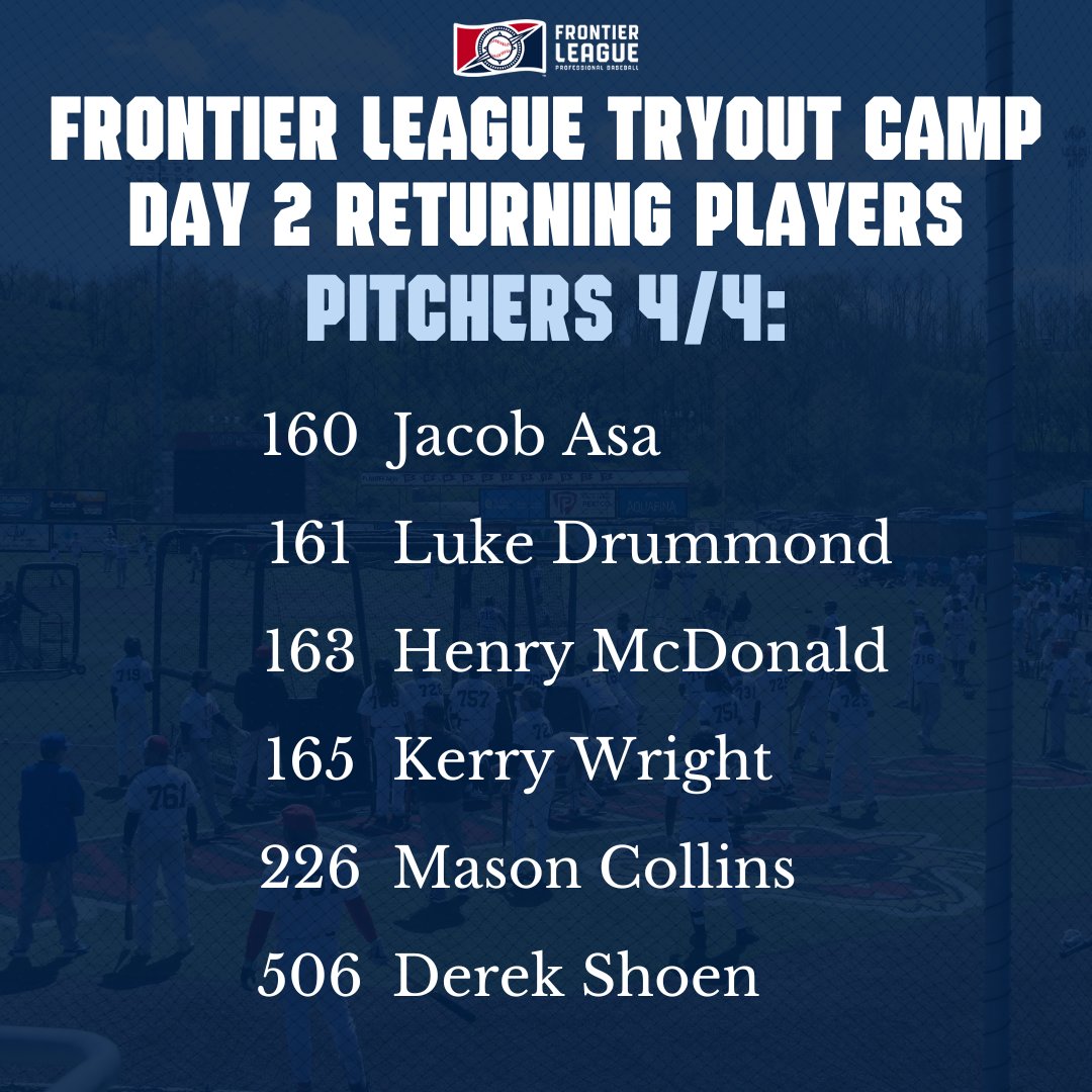 Frontier League Tryout Day 2 Callbacks for Pitchers! Congratulations, and thank you to all those who participated on Day 1! 👍 ⚾ 🥳 #FrontierLeague #TryoutDraft2024