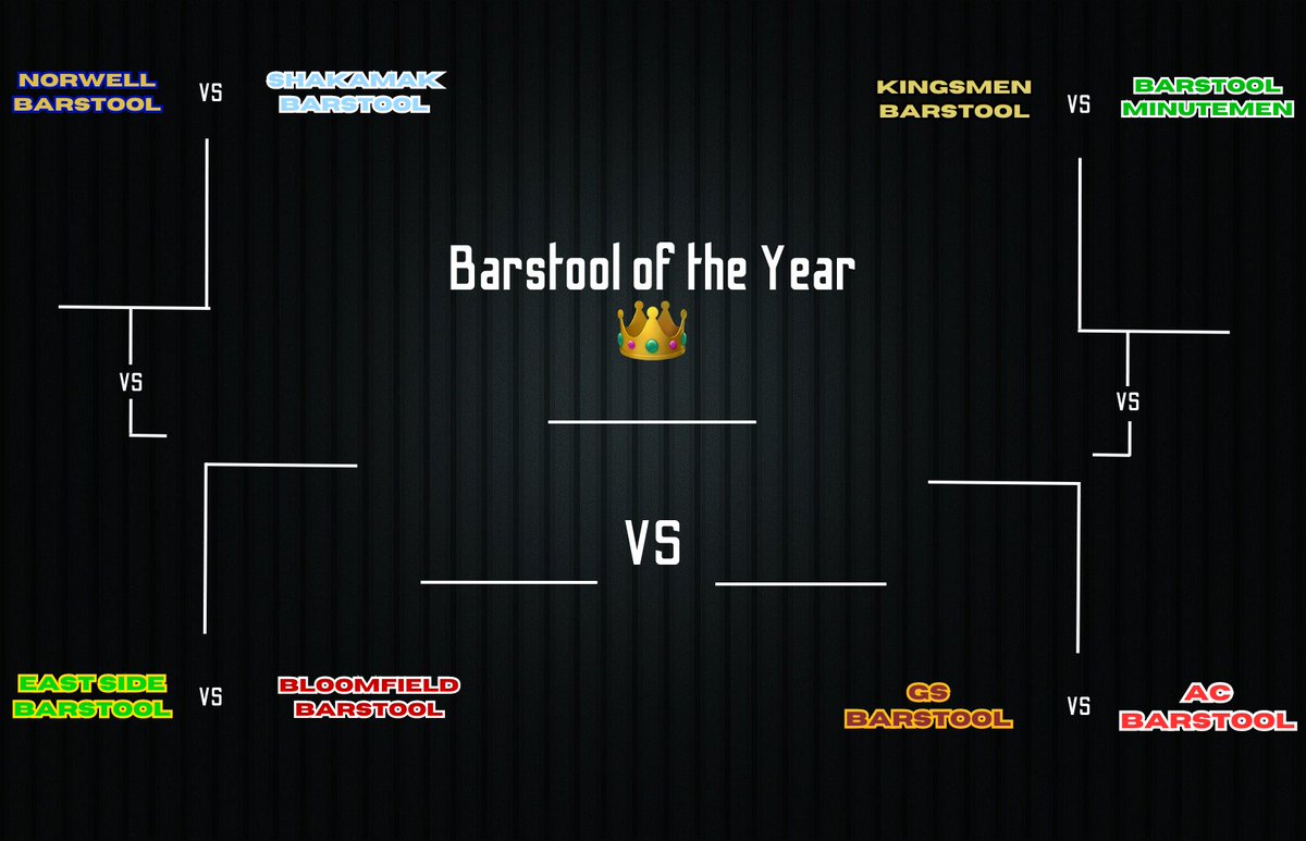 Did someone say, Elite 8? Here's your updated bracket! Voting starts tomorrow at 11AM EST!
#BarstoolMania #BarstoolMadness #Elite8