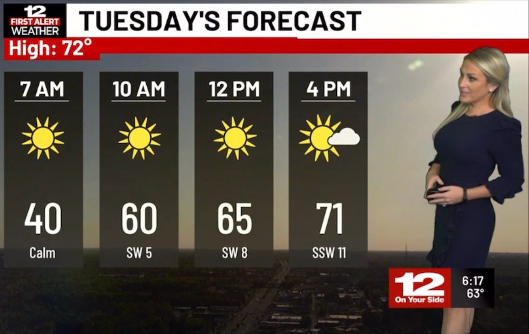 MeganWiseWX's tweet photo. Beautiful tomorrow after a frosty start!☀️ #Wisecast @12OnYourSide https://t.co/fGNiMjf2Bk