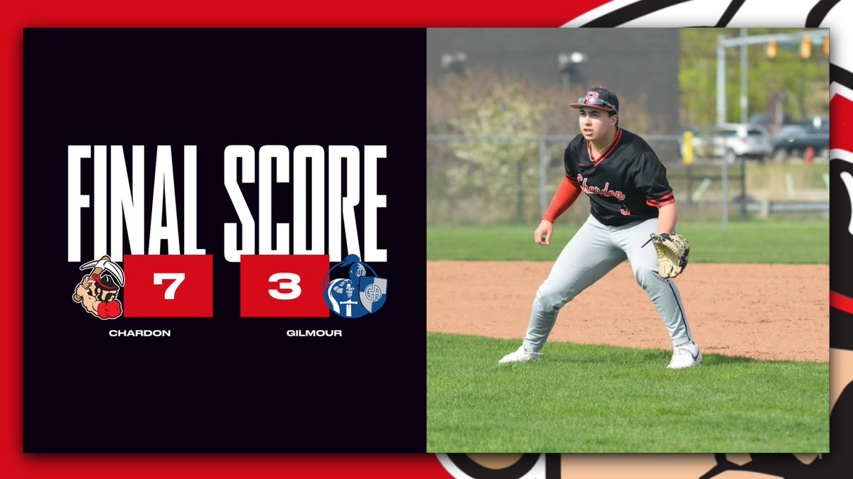 Chardon Baseball (@chardonbaseball) on Twitter photo Varsity (10-5)(4-1)
Toppers 7
Gilmour 3
<a href="/DanielCHS2024/">Daniel Joaquin</a> 6IP 4H 2ER
Robertson 1IP 0R
<a href="/TyRoediger/">Ty Roediger</a> 2-2 2RBI 3BB
<a href="/clark1charlie1/">Charlie Clark</a> 2-4 RBI
<a href="/Kyle72085599/">Kyle Mccoy</a> 3-4
Game MVP <a href="/Kyle72085599/">Kyle Mccoy</a>
Next Game - 4/23 Away vs Riverside Varsity (10-5)(4-1)
Toppers 7
Gilmour 3
<a href="/DanielCHS2024/">Daniel Joaquin</a> 6IP 4H 2ER
Robertson 1IP 0R
<a href="/TyRoediger/">Ty Roediger</a> 2-2 2RBI 3BB
<a href="/clark1charlie1/">Charlie Clark</a> 2-4 RBI
<a href="/Kyle72085599/">Kyle Mccoy</a> 3-4
Game MVP <a href="/Kyle72085599/">Kyle Mccoy</a>
Next Game - 4/23 Away vs Riverside