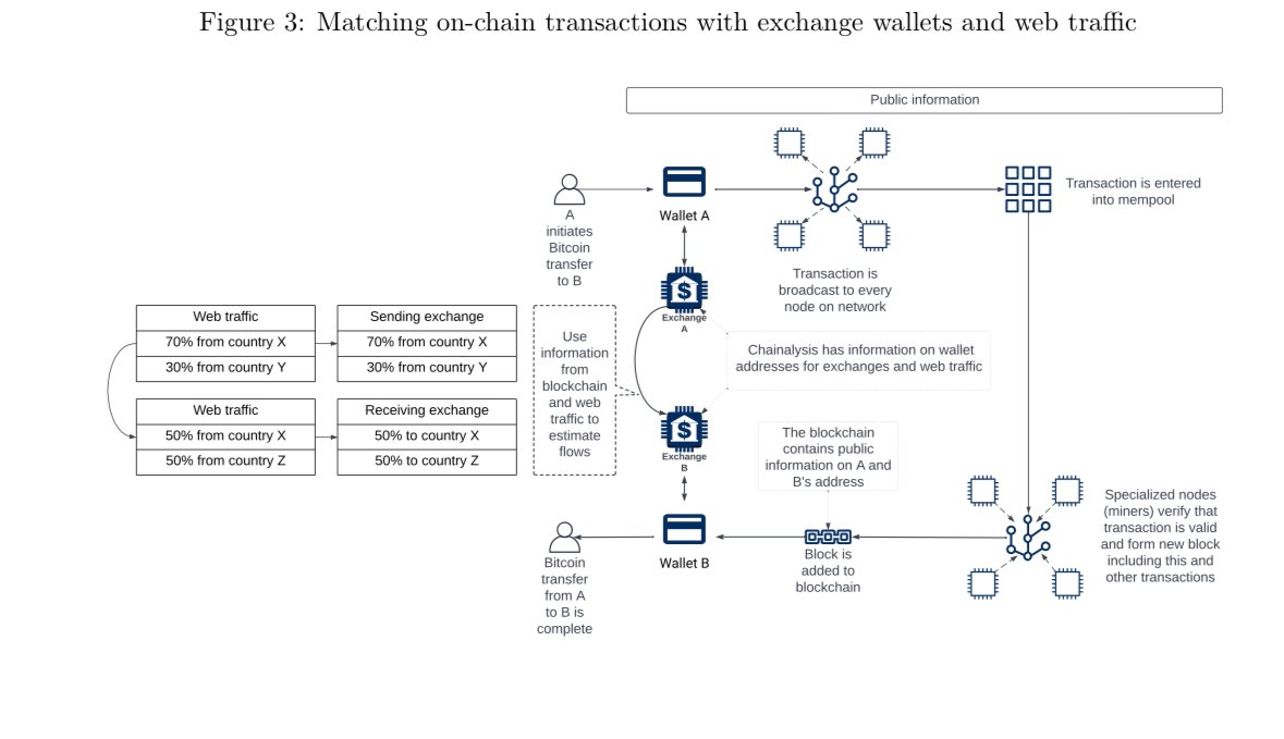 21Millones_BTC tweet picture