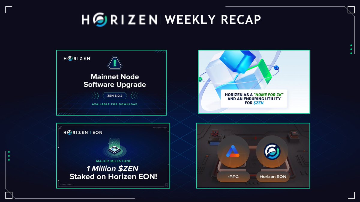 Hey guys! @horizenglobal Weekly Recap is back! who missed it?🙂 Let's take a moment to reflect on the recent developments.