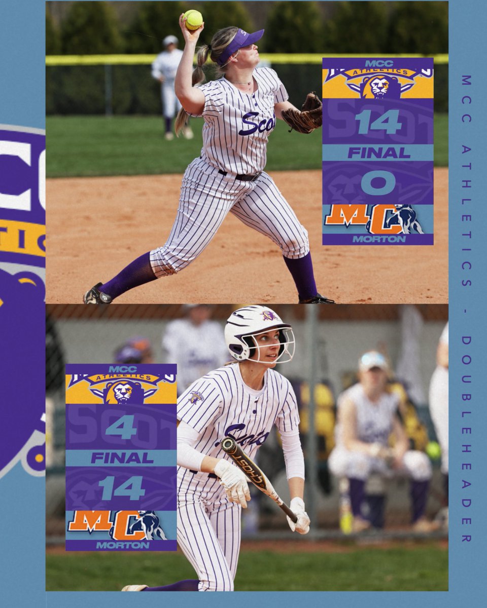 MCC Women's softball won the 1st game of their double header against Morton College, 14-0. Kiley Ryan went the distance for the win...but the Scot's lost the second game 14-4...Scots tally up 18 runs in two games, no easy task. #ScotPride