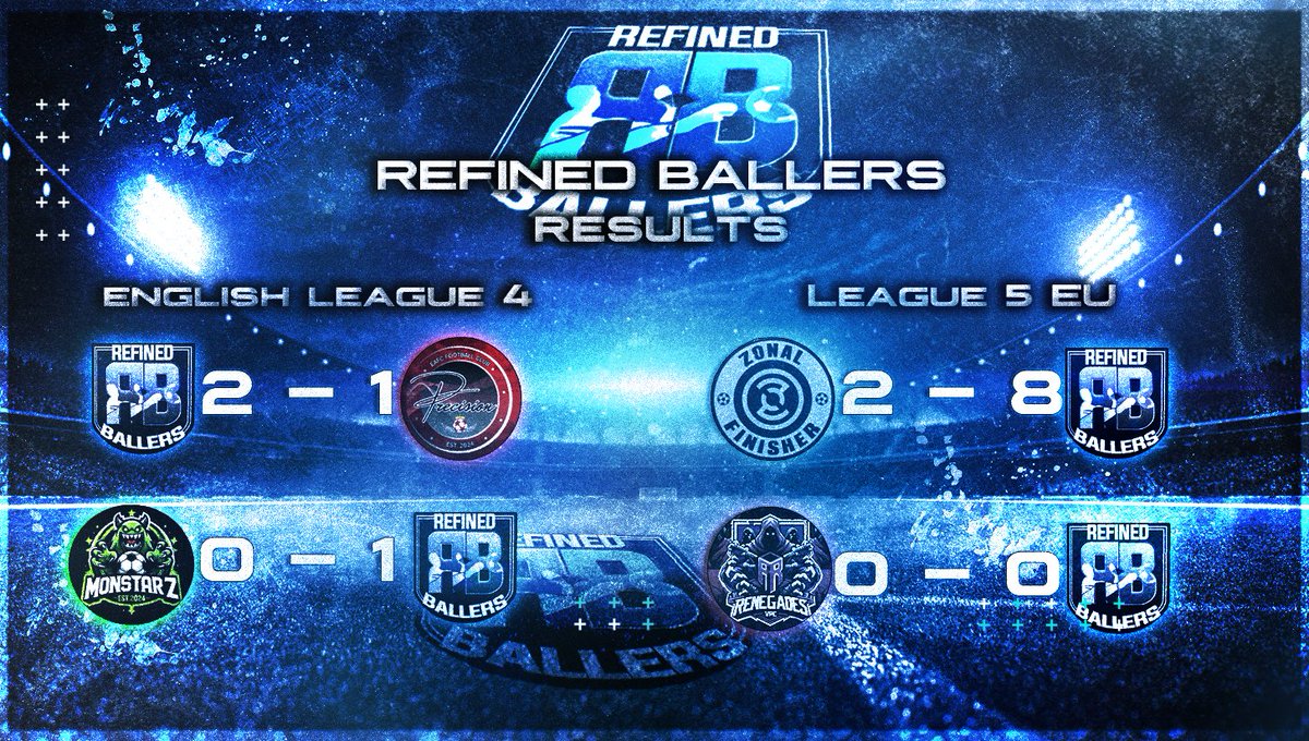 --OPENING NIGHT OF VPG! --  great start by the lads! unlucky to not make it 4/4 on opening day

<a href="/OfficialVPG/">Virtual Pro Gaming</a>
<a href="/VPGEurope/">Virtual Pro Gaming | Europe</a>
<a href="/VPGUK/">VPG United Kingdom</a>
<a href="/PrecisionVPG/">⚡️</a>
<a href="/VPGMonStarz/">MonStarz VPG 🟢⚫️</a>
<a href="/ZonalFinisherFC/">ZonalFinisherFC</a>
@GdA_Renegades