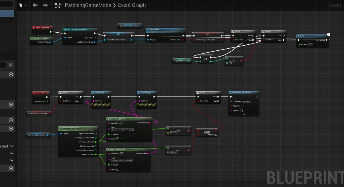 DangSnake tweet media