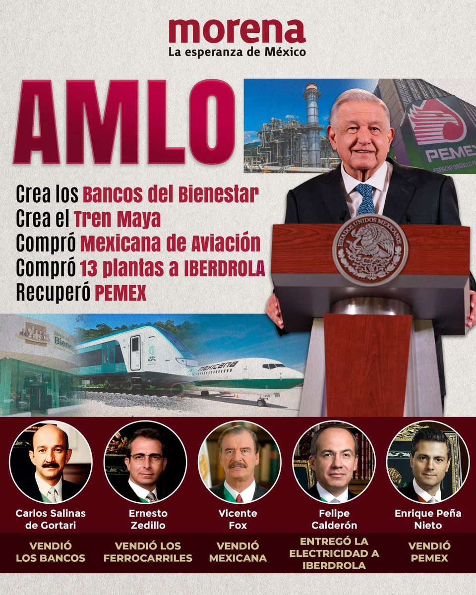 ElFranky_'s tweet photo. Salinas de Gortari, Zedillo, Fox, Calderón y Peña Nieto, pusieron los bienes de la nación a la venta para enriquecerse.

Hoy, gracias a que se gobierna obedeciendo al pueblo, recuperamos nuestra soberanía nacional.

¡Estamos mejor con López Obrador! https://t.co/bUOCGkN0F5