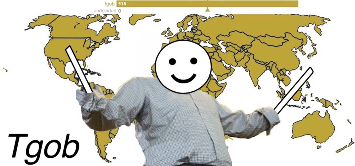 THE•GOD•OF•BITCOIN
>2100 new holders
>5000 additional holders after airdrop
>No one even knows what it does yet
>Tgob