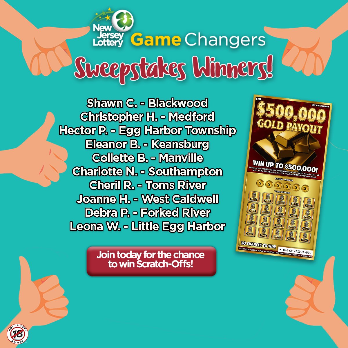 Congrats to our April Game Changers Sweepstakes winners! Join our online Game Changers community to be heard, keep up on all, and for a chance to win Scratch-Offs each month! Sign up today at NJLottery.com/GameChangers and for Scratch-Offs game odds visit NJLottery.com/ScratchOffs.