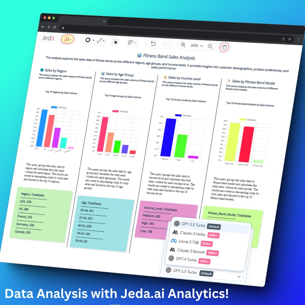 🔐 Unlocking the Power of Predictive Analytics with Jeda.ai 

🎯Visit at: jeda.ai/generative-ai-…

#jedaai #ai #dataanalysi