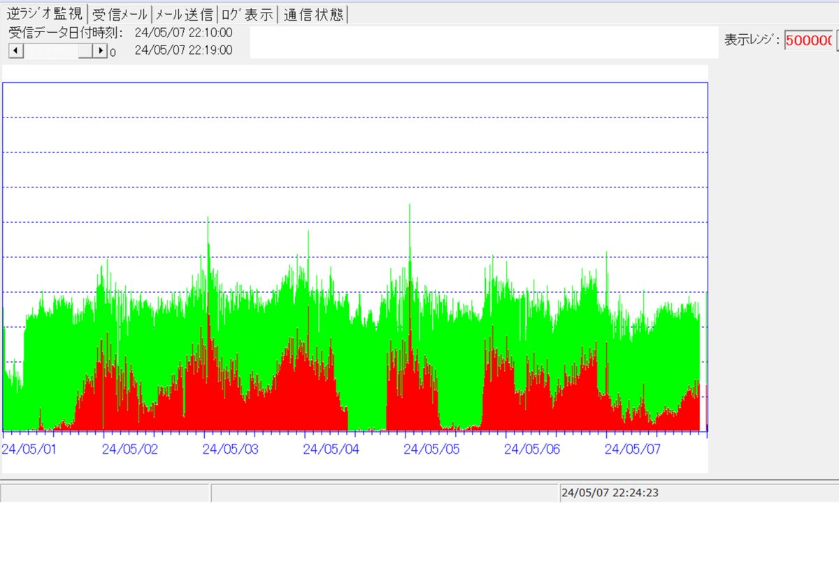 Tweet image