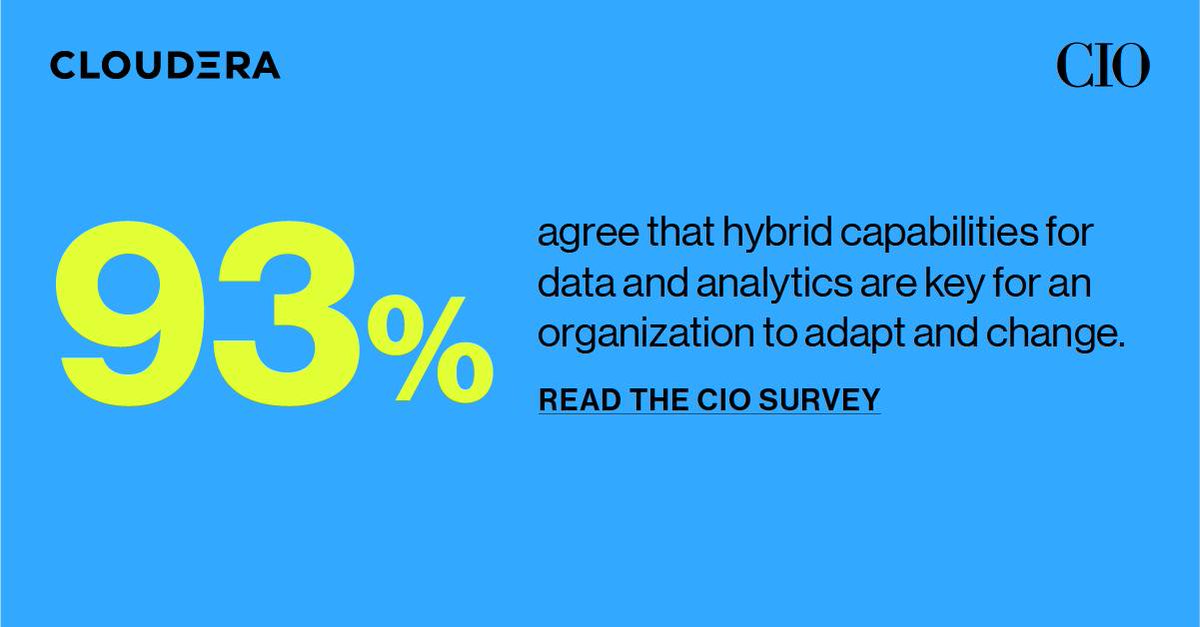 Our survey explores the state of data architectures today and where IT decision-makers stand in their AI journeys: spr.ly/6011jcdEx