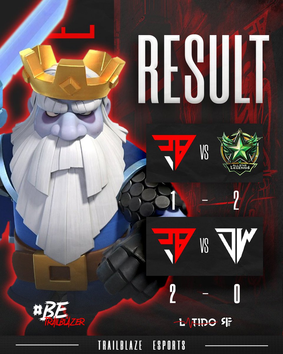 🔴 𝐑𝐄𝐒𝐔𝐋𝐓𝐒 ⚪️

🏆| <a href="/HAK3_League/">HAK3 League</a> 
 ❌️ @Allstarleg 

🏆| <a href="/EmpireLeagueCR/">EmpireLeague™</a> 
✅️ <a href="/Deadly_Warfare/">Deadly Warfare</a> 

#BeTrailblazer🔥