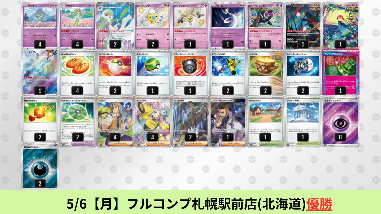 ポケモン - 【最新VER.】シティリーグ優勝デッキ サーナイトex