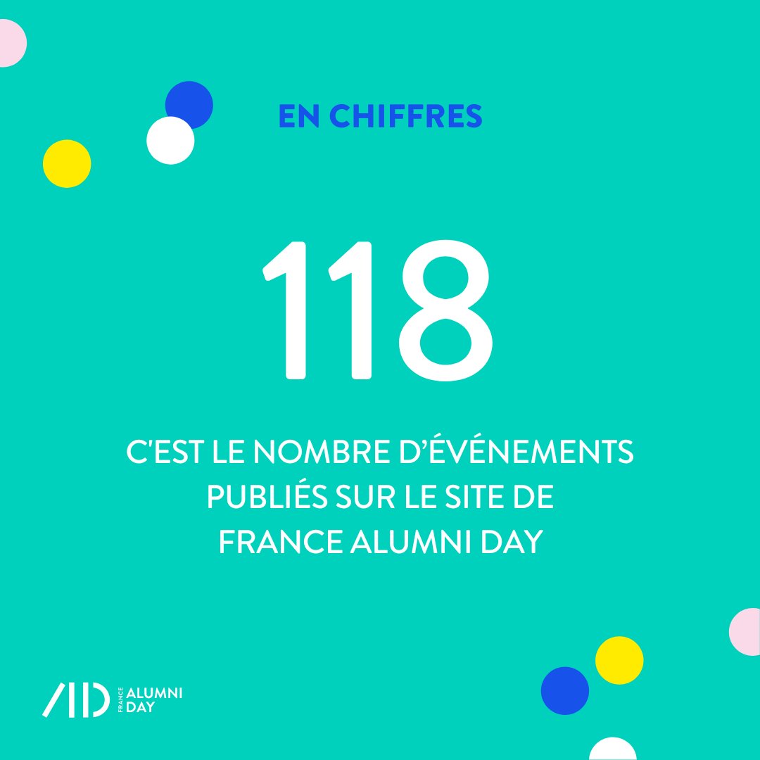 À ce jour, 1️⃣1️⃣8️⃣ événements #FranceAlumniDay sont programmés dans une soixantaine de pays différents ! 🌍 Découvrez la programmation de la journée mondiale des alumni qui aura lieu, en France et dans le monde, du 11 au 26 mai ! 🎉 🔎 france-alumni-day.org