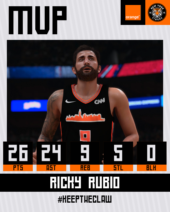 Almost a triple-double, and our #NYTvsBOS MVP, Ricky Rubio, finish the 2023-24 season with:

13.0 PPG
2.4 RPG
11.5 APG (1st #NBA)
2.6 SPG (2nd #NBA)
0.2 BPG

WHAT A SEASON!!! 👏👏👏👏👏👏

#KeepTheClaw🐯