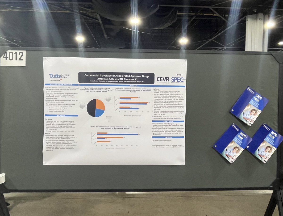 Come find me at poster 4012 to discuss @TuftsCEVR SPEC database research on commercial coverage of Accelerated Approval drugs. And grab a copy of our Annual Specialty Drug Coverage Trend Report 2024! #ISPORAnnual #heor #hta