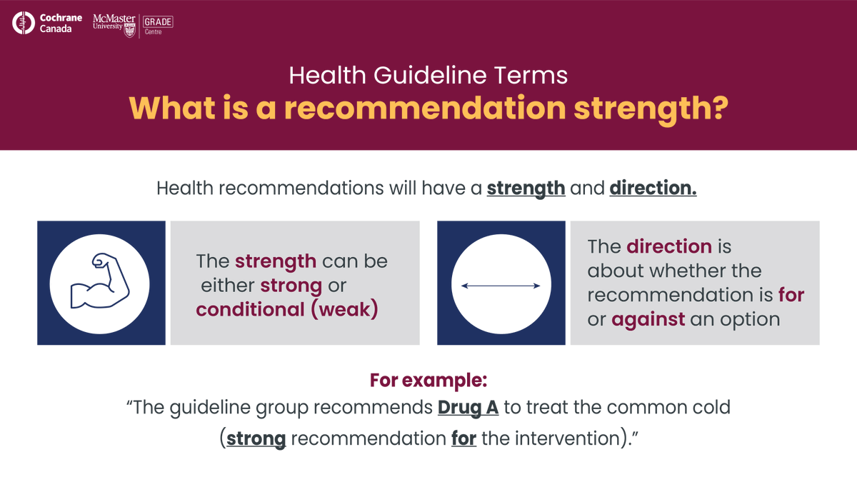 A recommendation can be strong or conditional. When it's strong, most people will want to follow it. When it's conditional, most people want to follow it, but may want to talk with a healthcare professional first. Learn more, watch our video on Strong and Weak Recommendations: