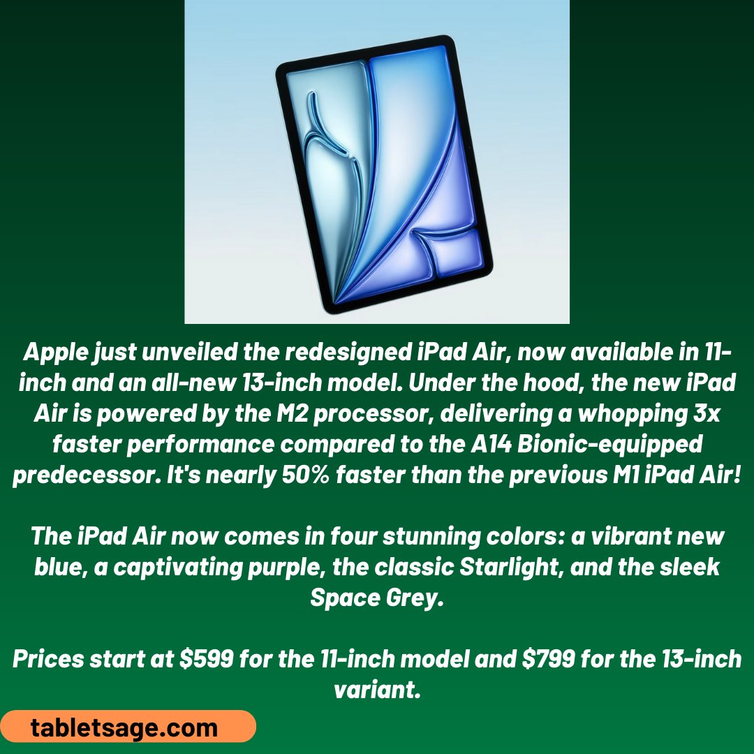 TabletSage's tweet image. #iPadAir #AppleEvent #M2Processor