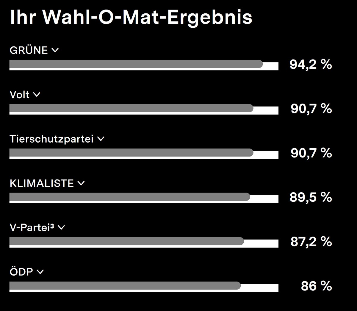 OK, Grüne oder Volt, das ist hier die Frage 😉😜. cc: @Die_Gruenen @VoltDeutschland