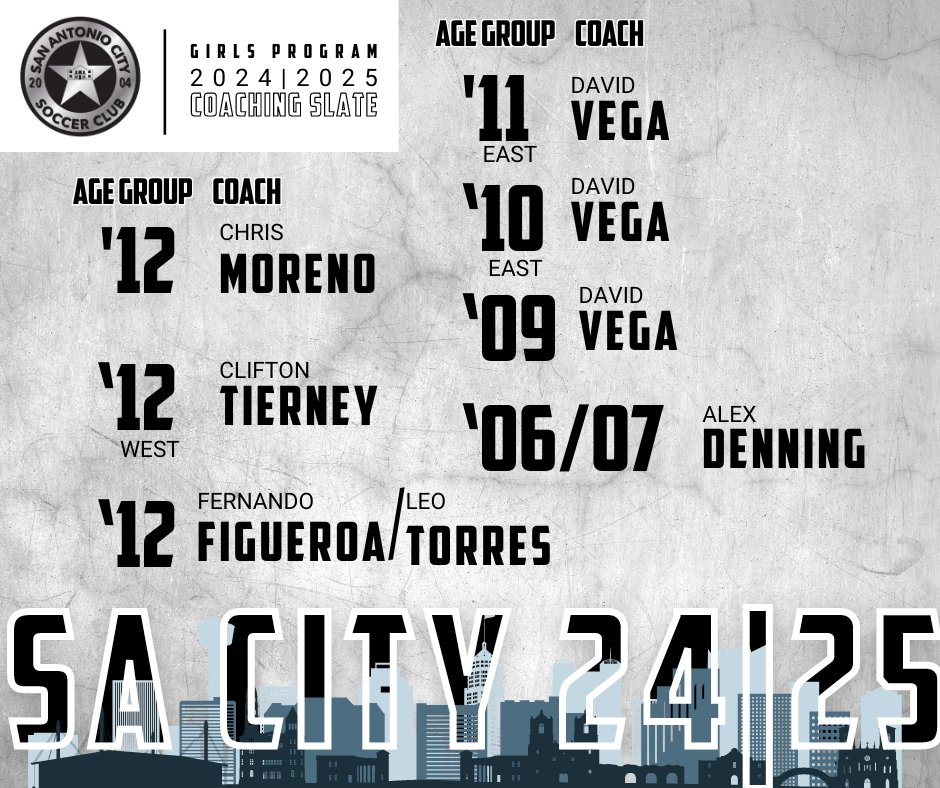 🚨2024/25 Girls Select & Girls Academy Coaching Slate If you have not yet registered for the 2024/25 Girls Player Placement Event- there is still time! 🗓️May 8th-10th 🔺 Age Groups: U11-U19 📍 SA City Specht Rd Complex ⌨️ sacitysc.com/PPE