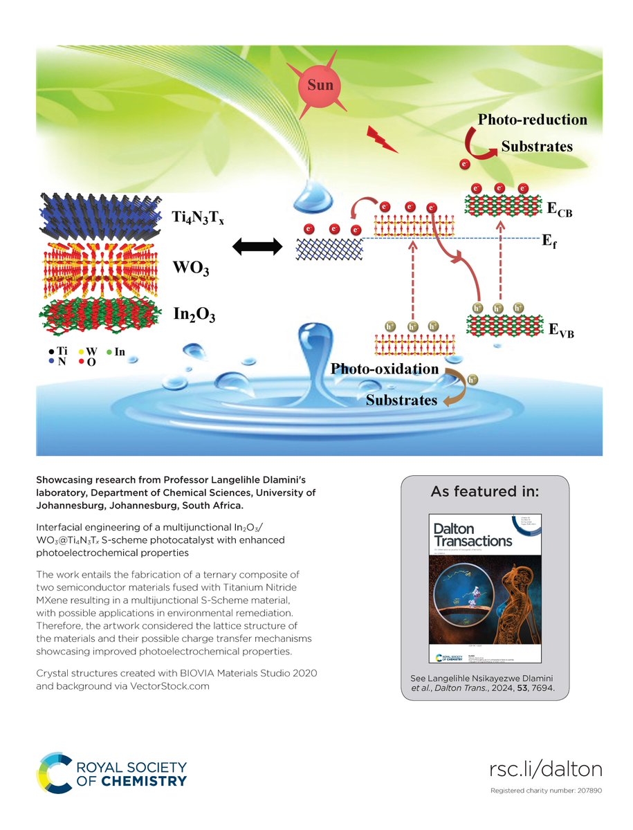 🔓This week's back cover features #OpenAccess work from Langelihle N. Dlamini & co on interfacial engineering of a multijunctional S-scheme photocatalyst with enhanced photoelectrochemical properties, take a look👀 pubs.rsc.org/en/content/art… 📍@go2uj