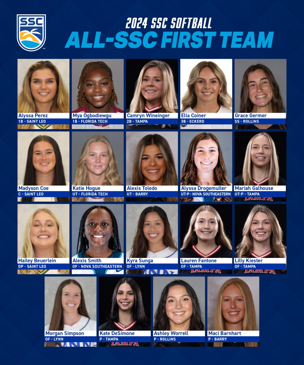 Announcing the 2024 All-SSC Softball Awards! 𝗙𝗶𝗿𝘀𝘁 𝗧𝗲𝗮𝗺 𝗔𝗹𝗹-𝗖𝗼𝗻𝗳𝗲𝗿𝗲𝗻𝗰𝗲 Full story: bit.ly/3ws2zUT 🌴☀️🌊🥎