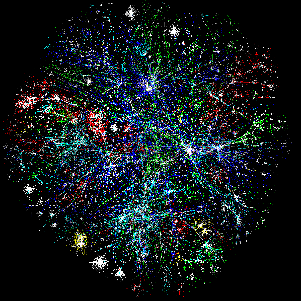 colemanm's tweet photo. Many species have evolved to use tools, but humans take it to an exceptional level

We use tools, we create tools, and even make tools for making other tools – we've created so much technology that we can diagram a network, a "tree of life" for innovations