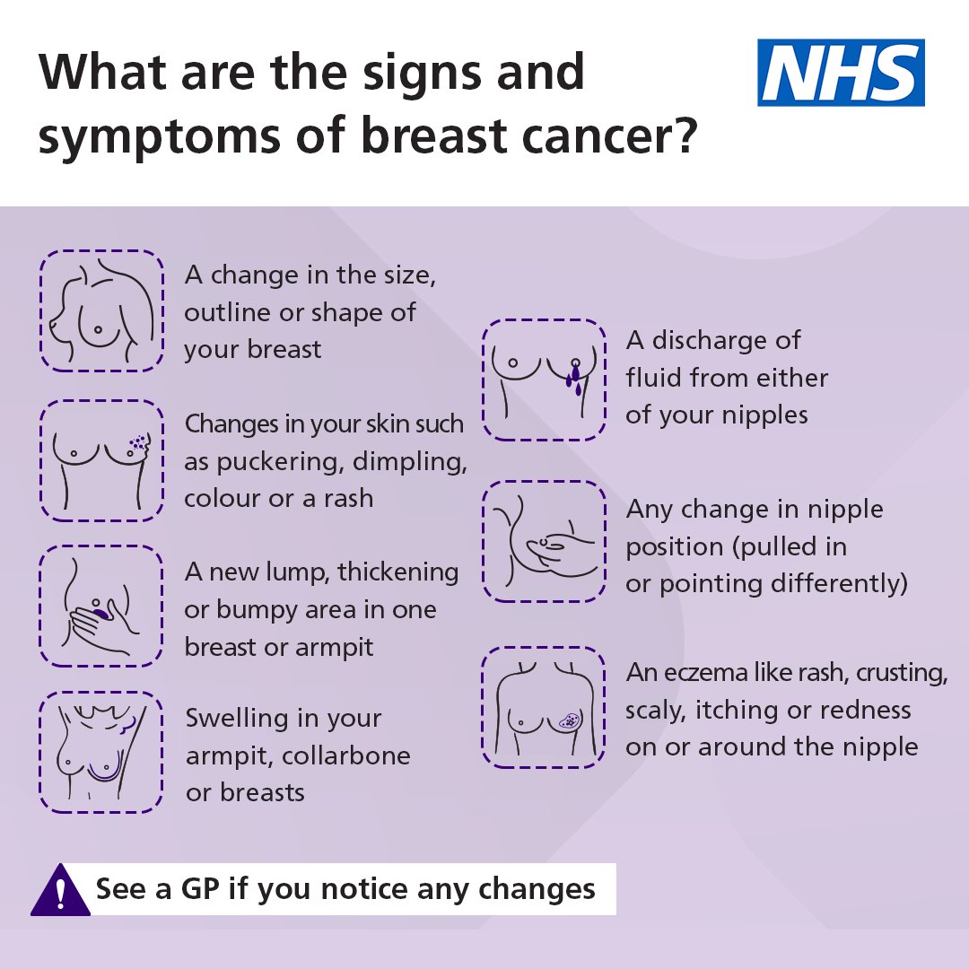 Breast cancer can cause a number of signs and symptoms. Get used to checking regularly and be aware of anything that’s new or different for you. For more info: nhs.uk/breast-cancer