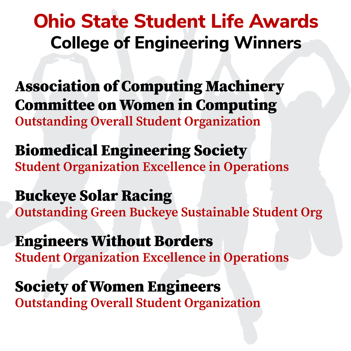 🥳 Cheers for our individual & organization recipients of 2024 @StudentLifeOSU Leadership Awards! ⭕️🙌 lead.osu.edu/leadership_dev… lead.osu.edu/leadership_dev…