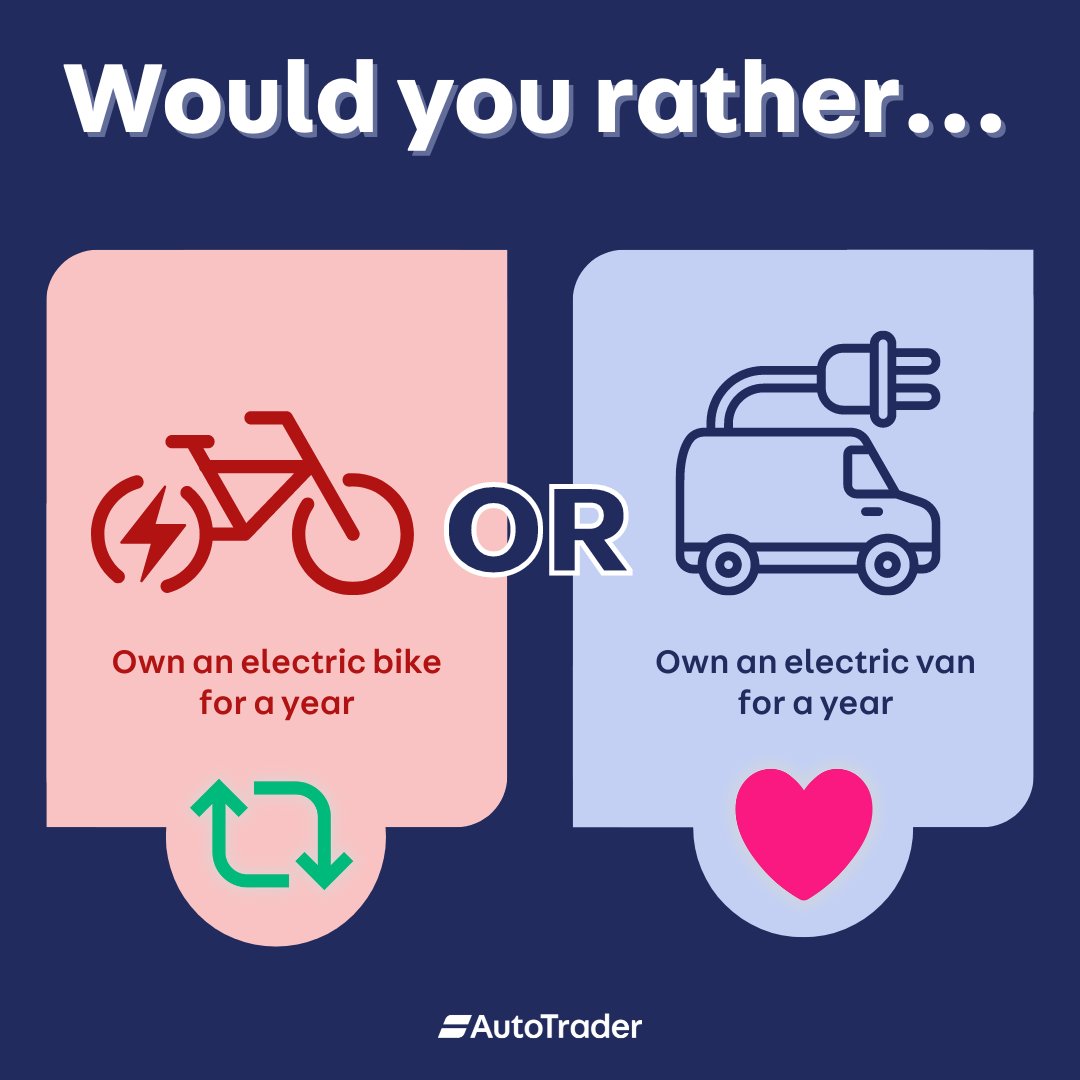 Would you rather… 👍 Own an electric bike for a year OR ❤️ Own an electric van for a year? Vote below! ⚡️