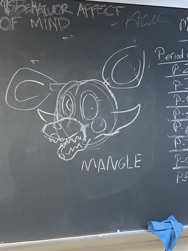 Mangle in class #mangle #fnaf