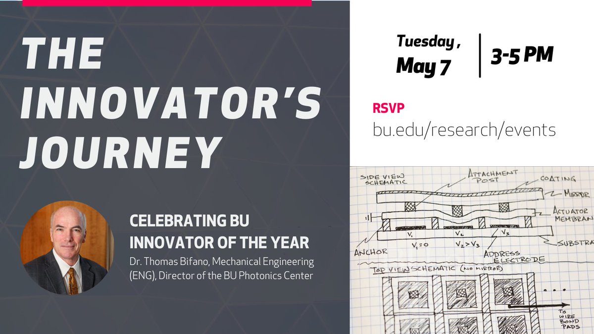 Today at 3 in the BU Photonics Center Colloquium Room, join BU Technology Development for lightning talks from BU faculty and alumni innovators and presentation of the BU Innovator of the Year Award. RSVP: bu.edu/research/2024/…