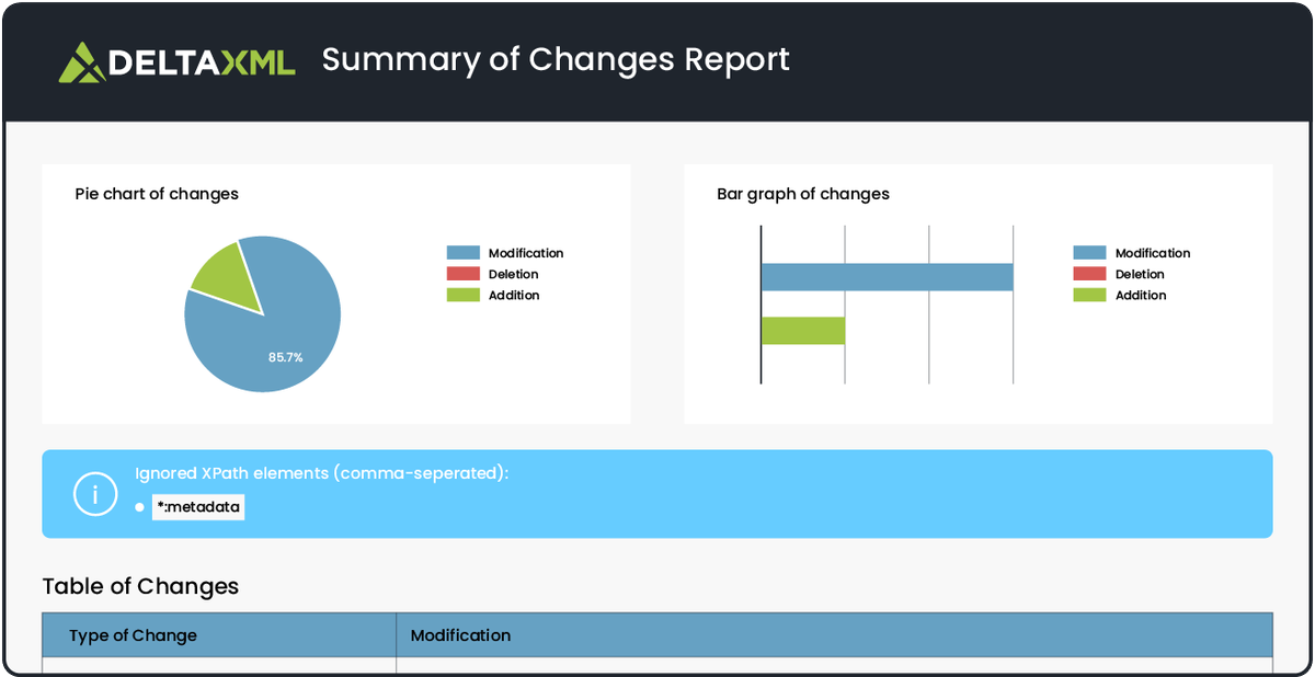 DeltaXignia tweet media