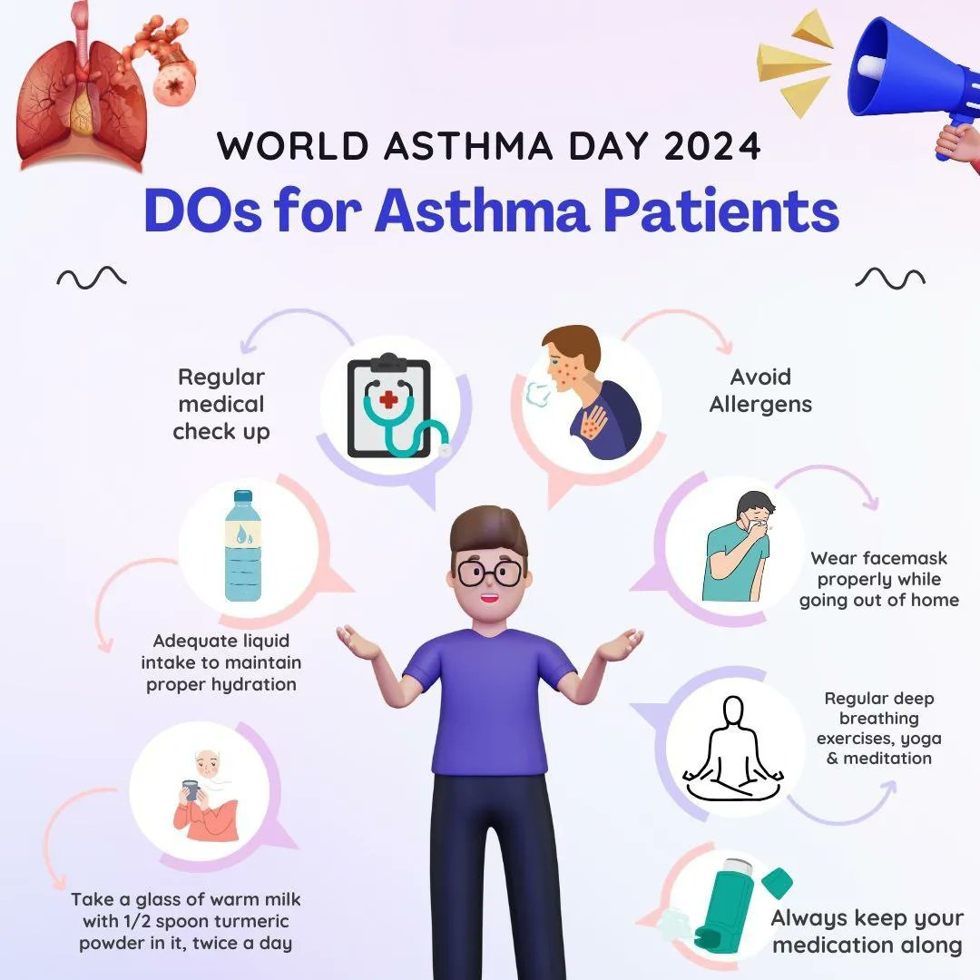 #worldasthmaday2024
#saintdrmsg
#saintdrgurmeetramrahimji
#babaramrahim