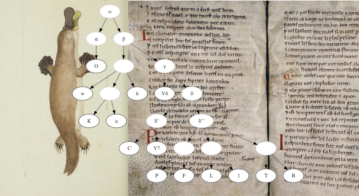 📅 28-29 mai : atelier inaugural du projet LostMa, qui vise à comprendre comment les cultures humaines se constituent et évoluent à travers la transmission des artefacts écrits. Consulter le programme et s’inscrire (obligatoire) ➡ lc.cx/ZA80oI @Jbcamps