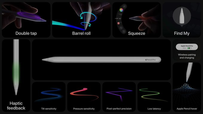 All about the Apple Pencil  Pro 

#AppleEvent