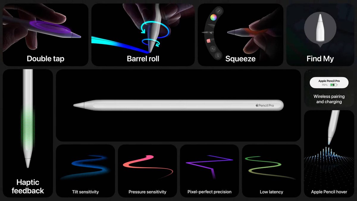 Here are some of the Apple Pencil Pro features.