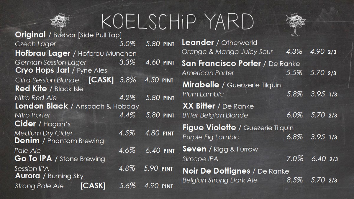 Tuesday TAPS!!