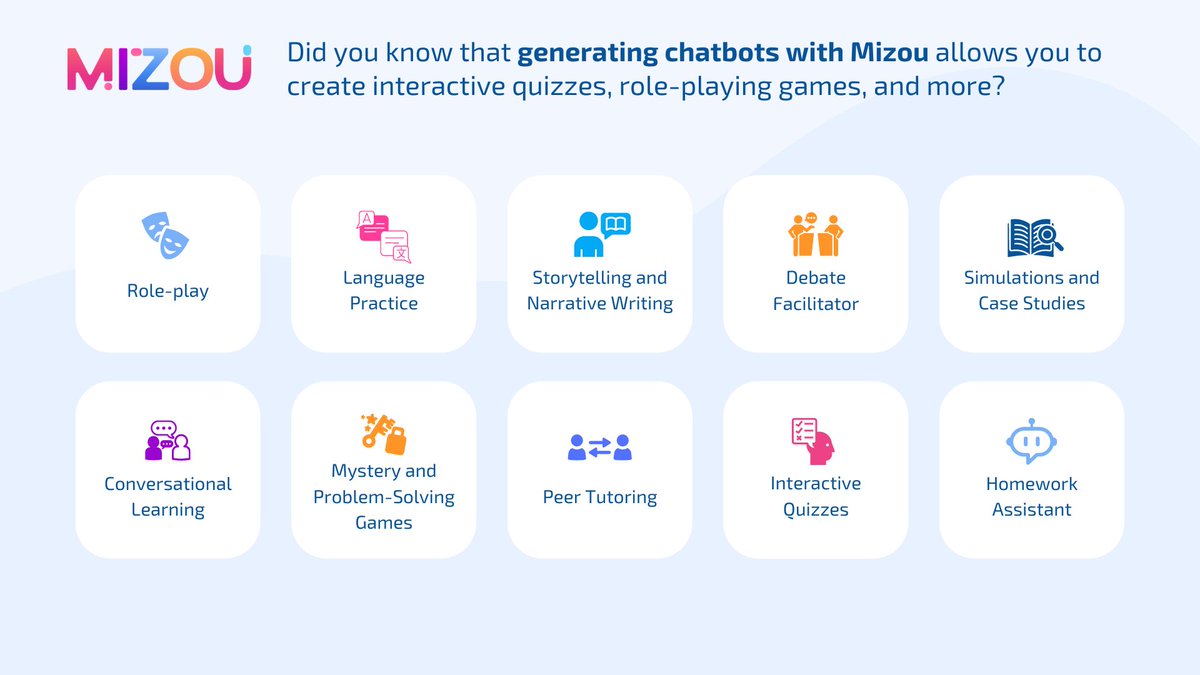 Did you know you can do all this with Mizou? 👀