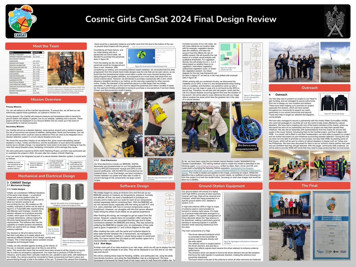 The six Year 12 girls who reached the #CanSat2024 Finals have summarised their project into this fantastic Scientific Poster. We'll display in the #AlleynsScience Department to inspire the next cohort of satellite builders! #AlleynsStem