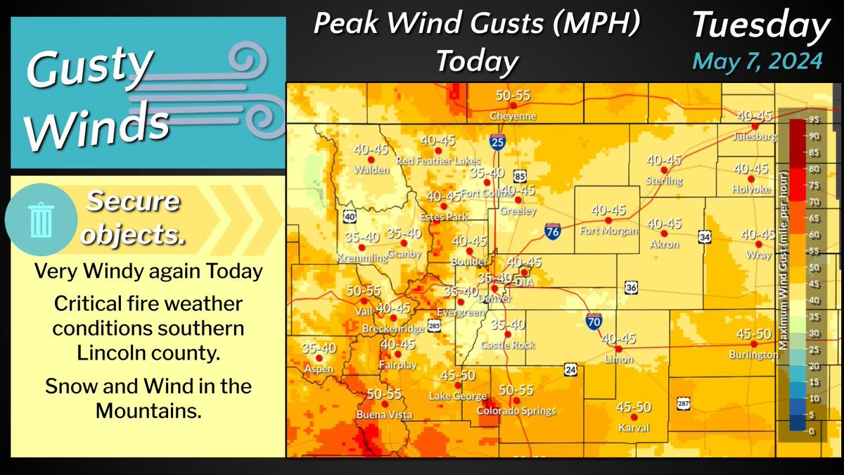 Windy conditions will continue today but not as strong as Monday. Wind gusts from 50 to 65 mph will occurs in the mountains and foothills with 40 to 50 mph across the plains. #cowx