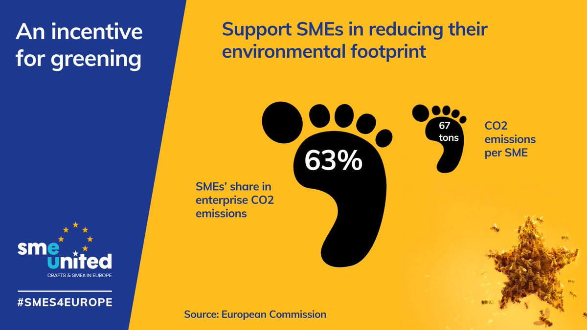 Individually, #SMEs have a relatively small environmental 👣. However, as a group, they contribute significantly to overall #emissions given their large numbers. Targeted technical assistance can help #SMEs in greening their business.

➡More bit.ly/3QzdX85

#SMEs4Europe