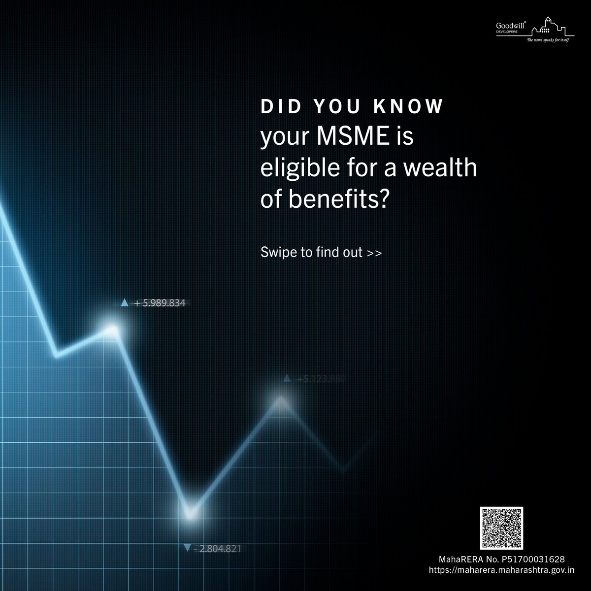 Goodwill_Develo's tweet image. Give your MSME the address it deserves. 

Visit goodwillbizhub.com to know more.    

#goodlocation #offices #officesinnavimumbai #officesforsale #navimumbai  #goodwillbizhub #goodwilldevelopers 

MahaRERA No P51700031628