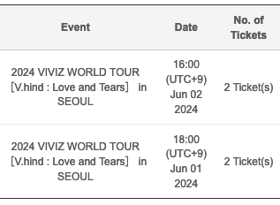 Holy fuck, I managed to get tickets for both days to see #Viviz! I'm actually doing this!