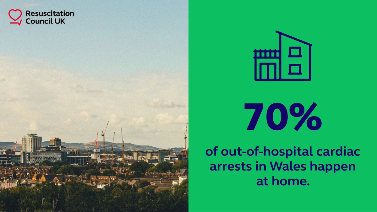 Tackling inequalities in cardiac arrest and improving OHCA outcomes requires a national registry. However, in Wales, where over 70% of cardiac arrests happen at home, no hot spot data is being collected. Read more in our #EverySecondCounts report: resus.org.uk/every-second-c…