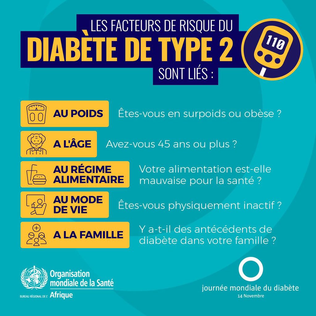 Découvrez les facteurs de risque du #diabète de type 2 et évaluez votre risque ! 👇🏿 Des choix de vie sains peuvent aider à prévenir le diabète de type 2.