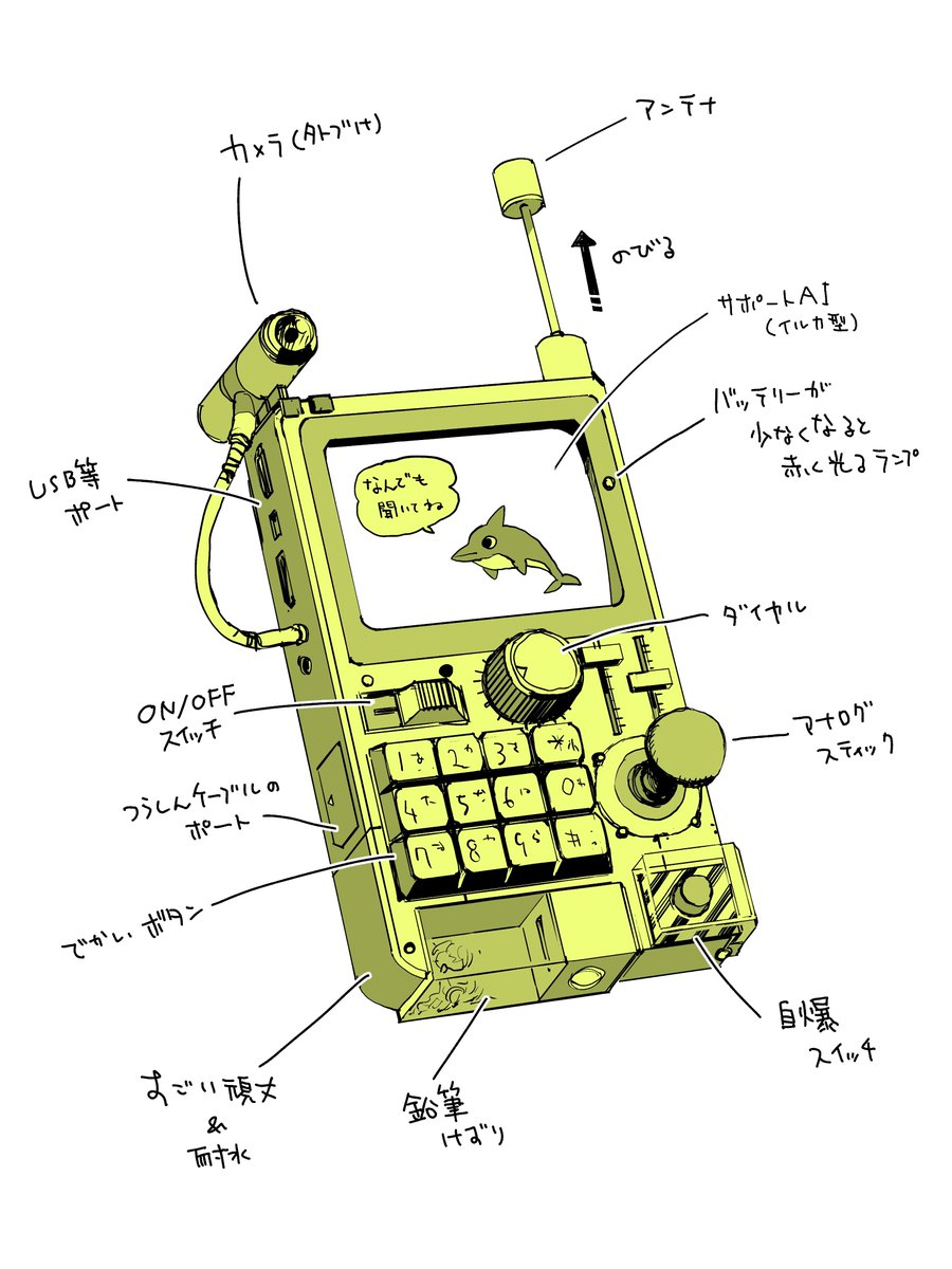 Switchの後継機

やっぱコレでしょ