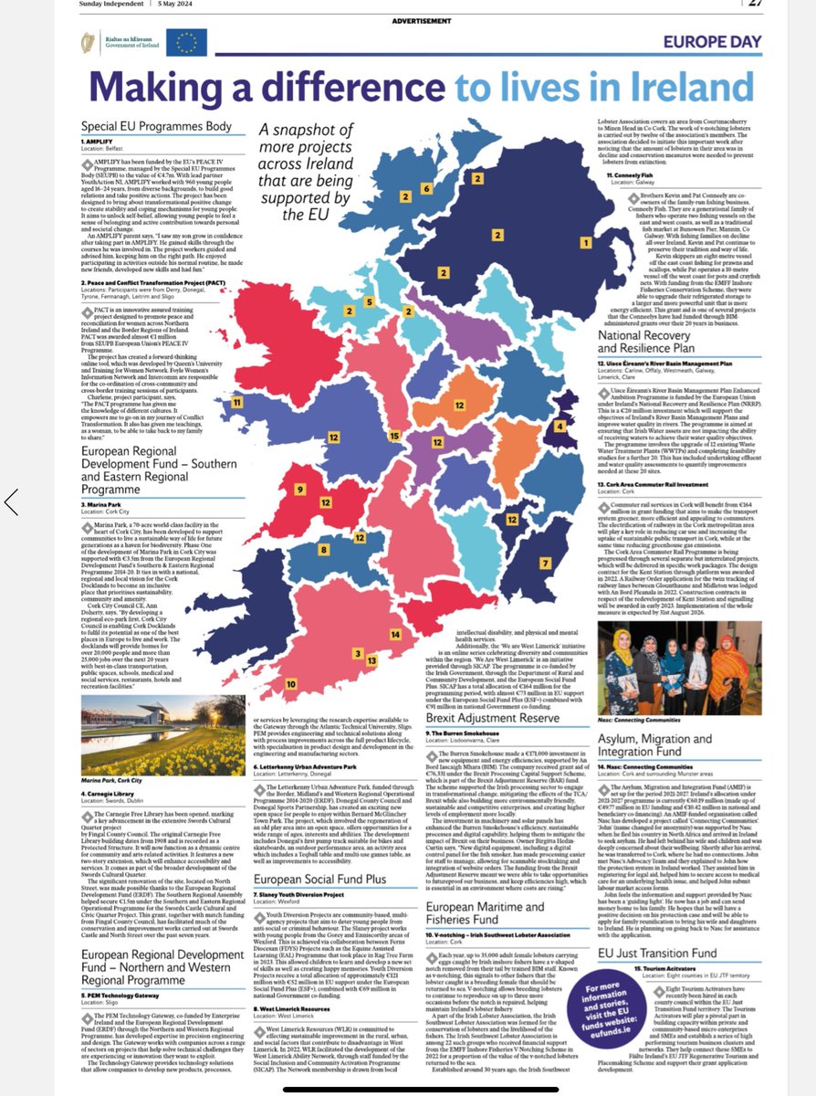📰Did you catch our piece in the @TheSundayIndo this weekend? A great read with stories from a broad range of EU funded projects having an impact on Ireland 🇮🇪🇪🇺 #EUinmyregion @EUfundsIreland @SouthernAssembl @NWAssembly @EMRAssembly